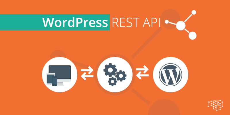 什么是 REST API?它如何工作?-361Sale WordPress Care