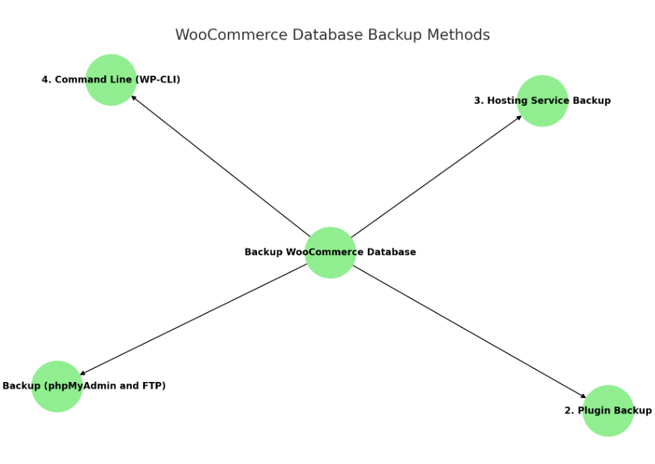 图片[3]-361Sale WordPress Care