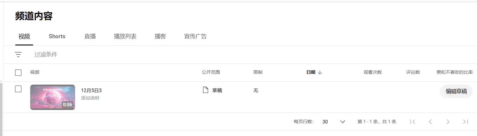 图片[8]-361Sale WordPress Care