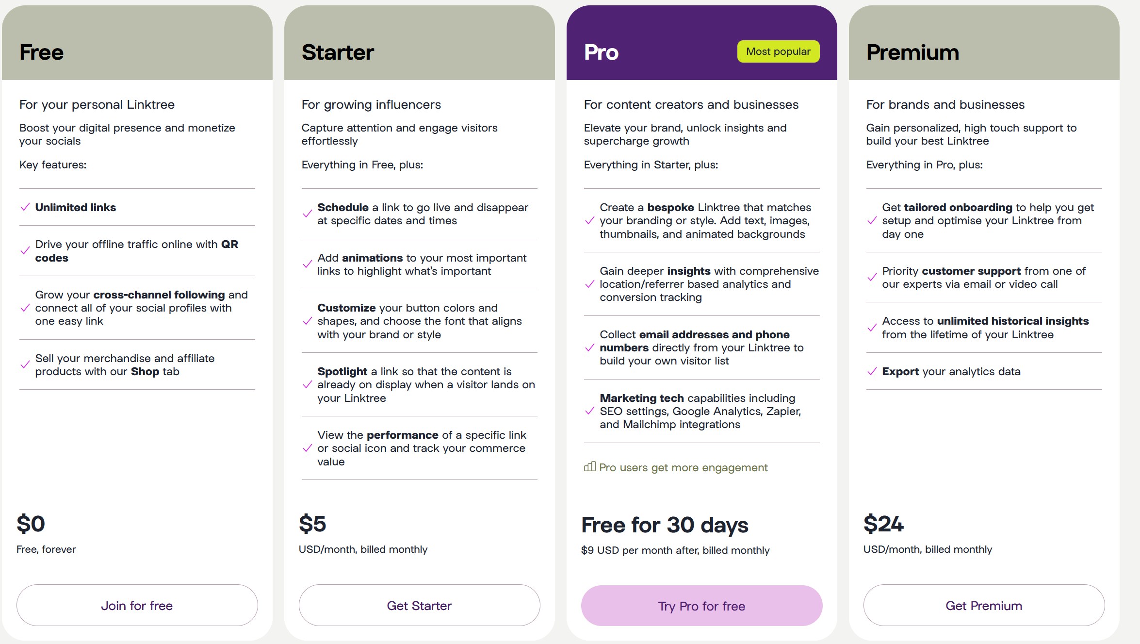 图片[2]-361Sale WordPress Care
